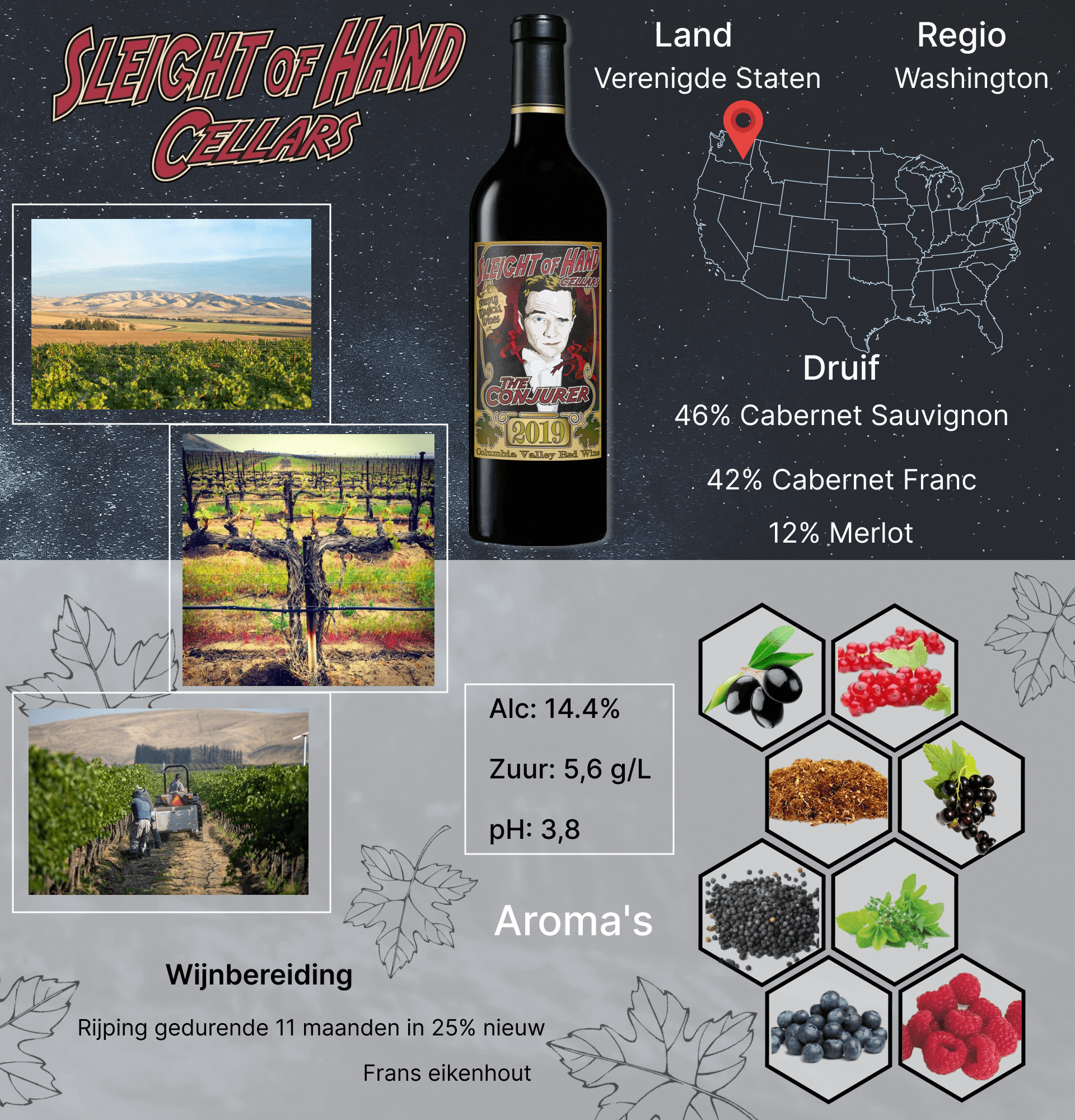 The Conjurer Red Blend